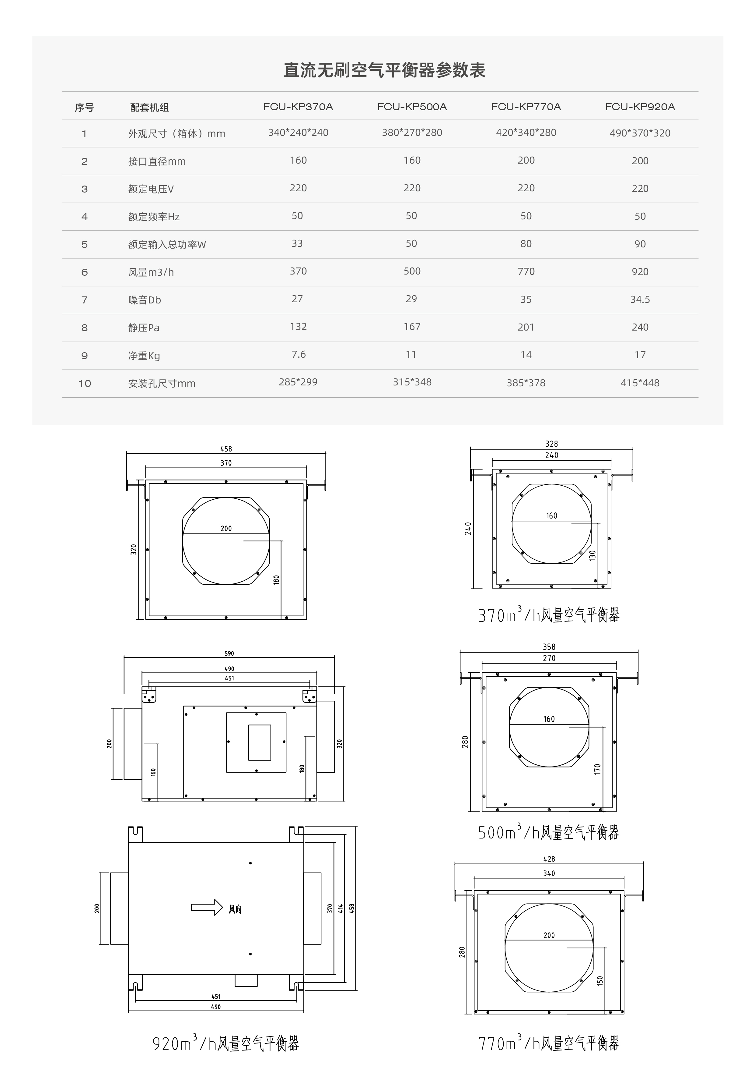 直流无刷空气平衡器(图1)