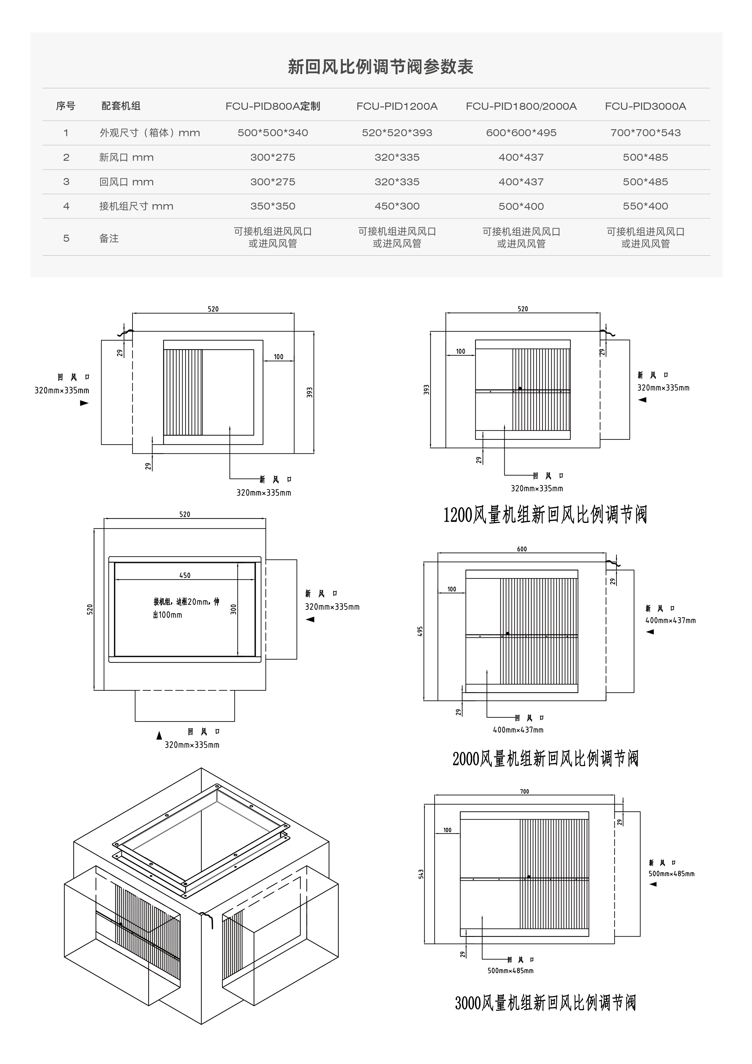 新回风比例调节阀(图1)